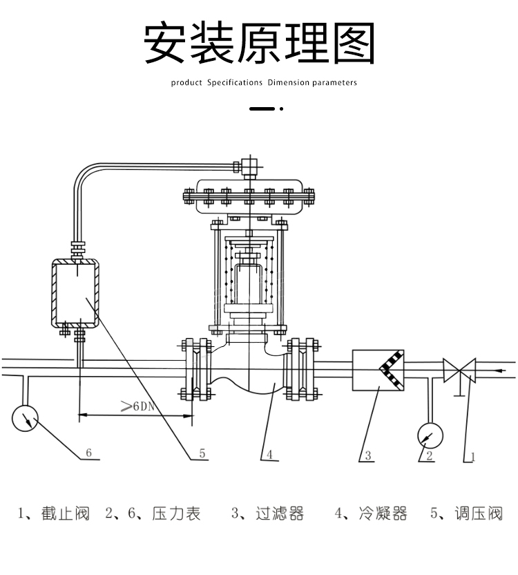 自力式壓力調節閥常見故障及處理？自力式調節閥出現問題怎么解決？