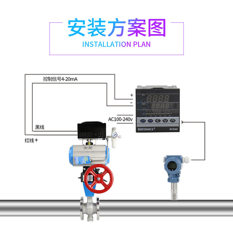 不銹鋼耐磨V型氣動調節球閥